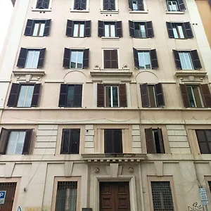 Hostel Minerva, Rzym